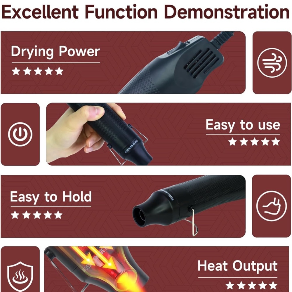 Hot Air Gun - Picture 3 of 12